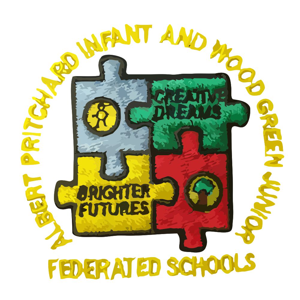 Albert Pritchard Infants - Wednesbury