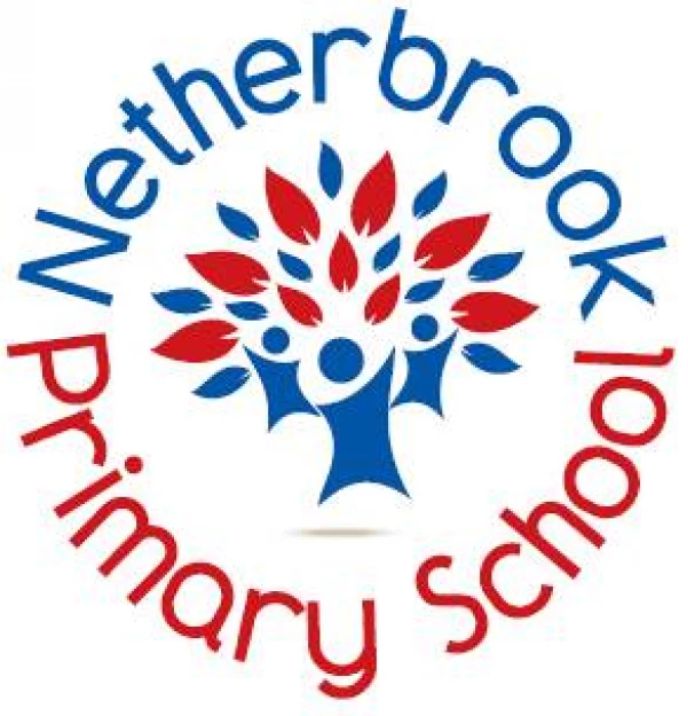 Netherbrook Primary - Dudley
